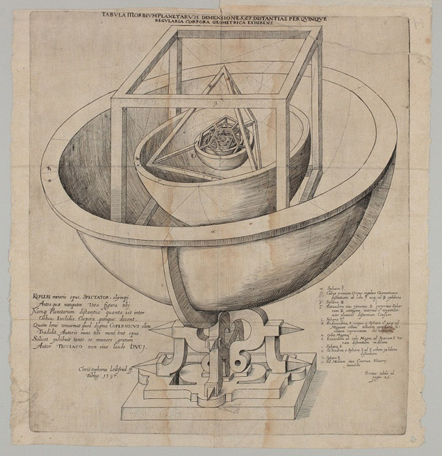 ヨハネス・ケプラー 『宇宙の神秘』（第 2 版）